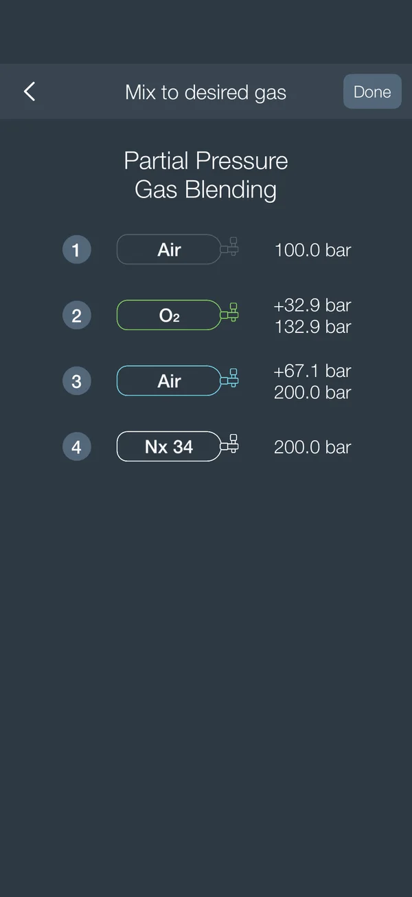 Partial pressure blending