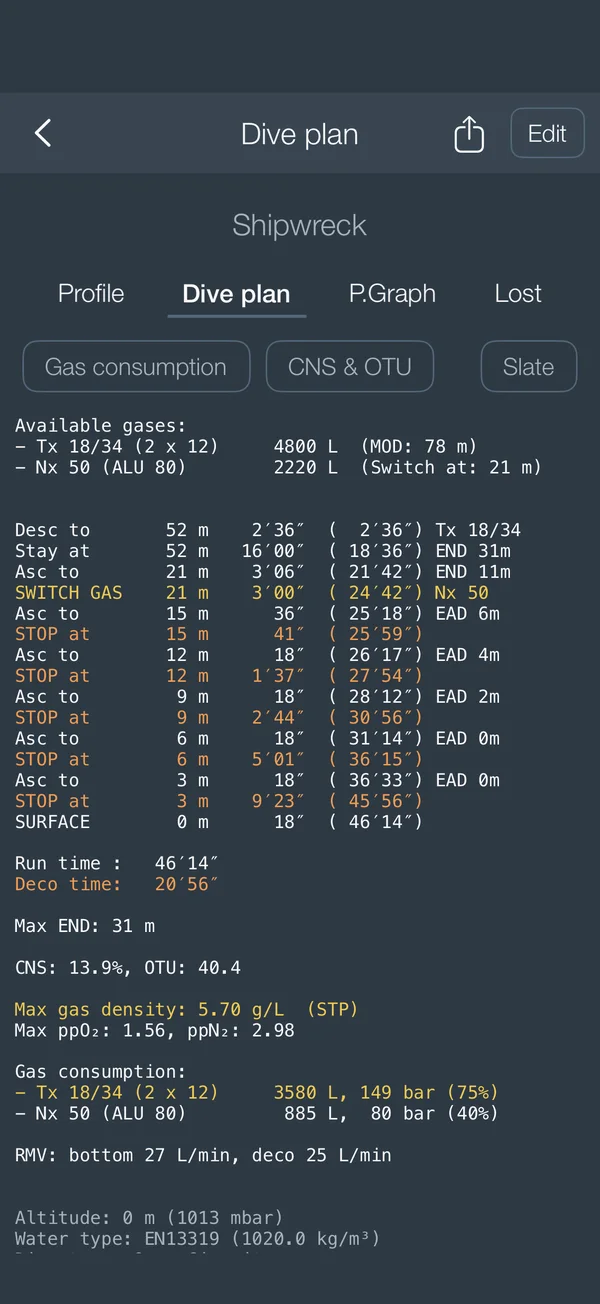 Dive plan table